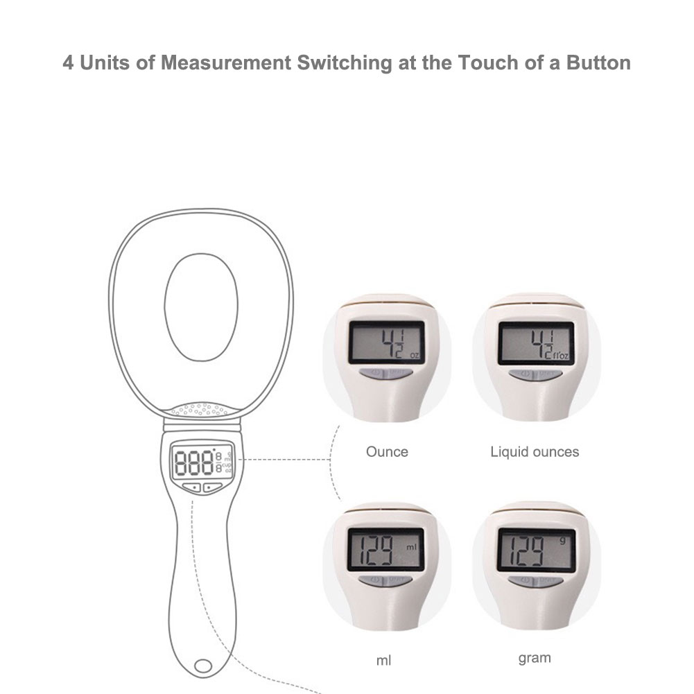 Digitale maatlepel met LCD-sch - Kitchen Gadgets Electronic recensie en prijs