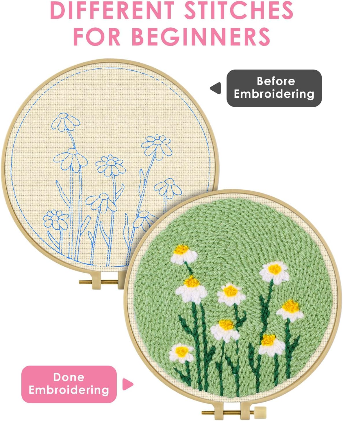 DIY Punch Needle Kits voor beg - Kitchen Gadgets Crossword recensie en prijs