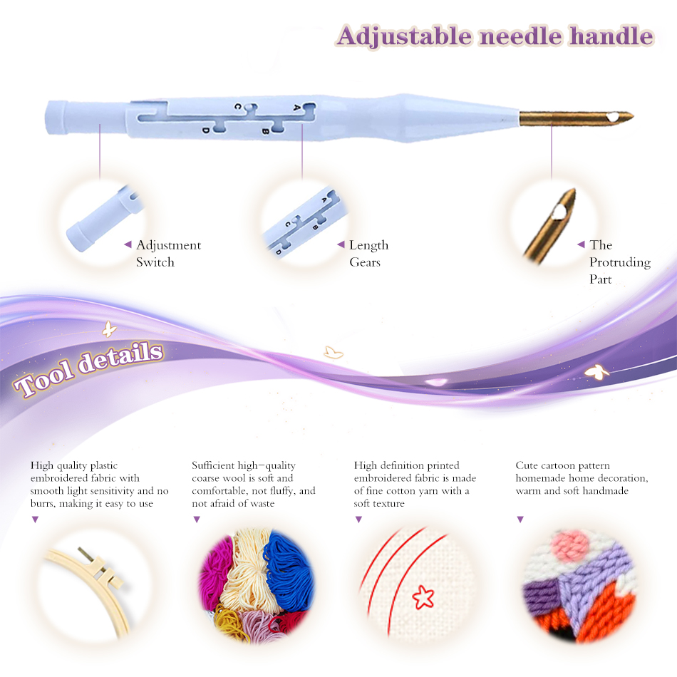 Punch Needle Borduursets voor  - Kitchen Gadgets Crossword recensie en prijs